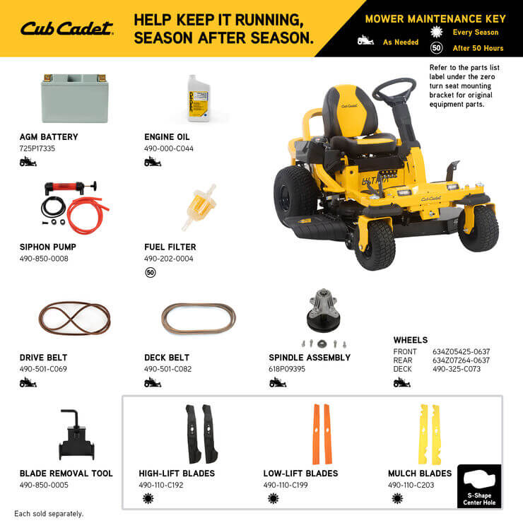 Cub Cadet mower maintenance key chart with parts list and images on a white background