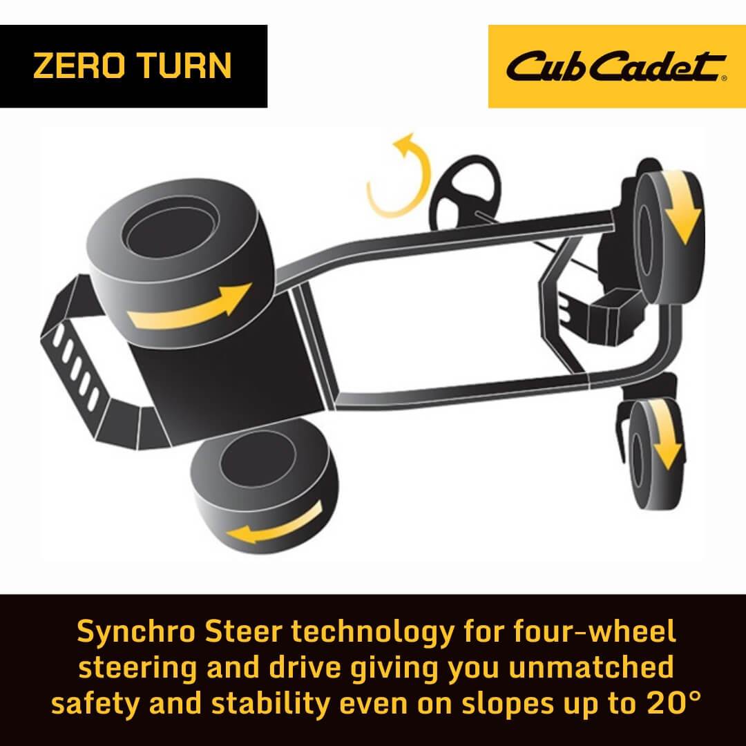 Cub Cadet zero turn mower illustration with Synchro Steer technology on a white background